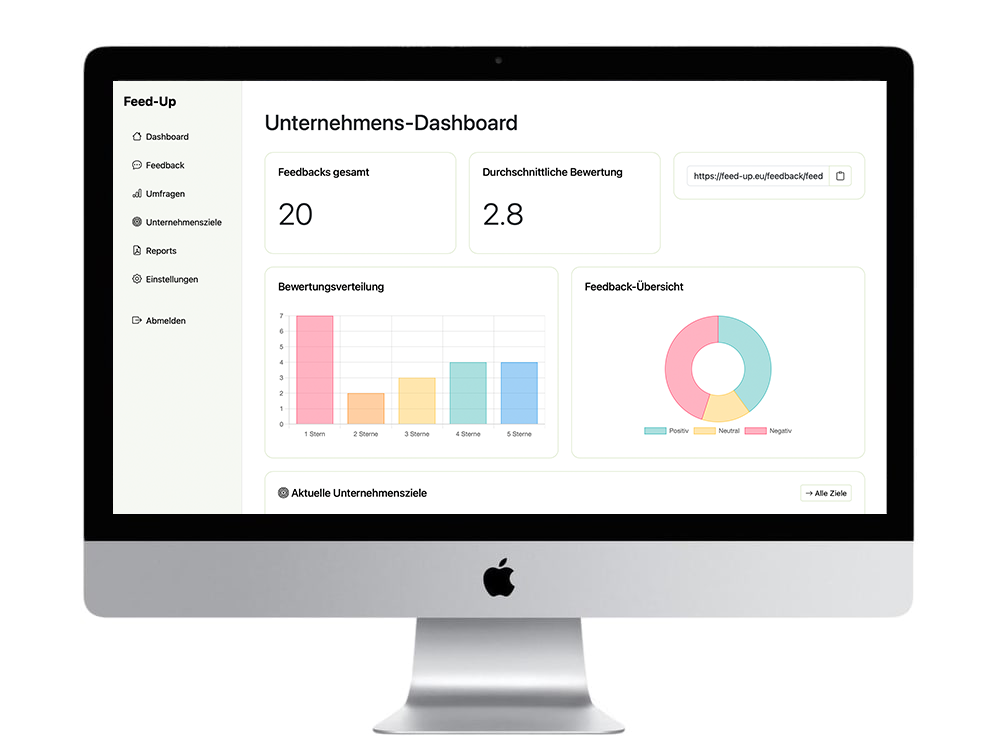 HR Dashboard Vorschau